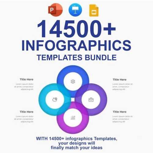 14500 powerpoint templates bundle | infographics templates | infographics powerpoint templates | fully editable templates | keynote template 14500 powerpoint templates bundle | infographics templates | infographics powerpoint templates | fully editable templates | keynote template