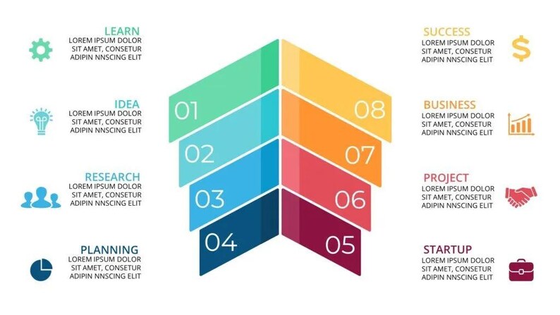 10000 PowerPoint Templates Bundle | Editable Business & Infographics Templates | Presentation Slides for Professionals | keynote templates