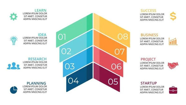 10000 PowerPoint Templates Bundle | Editable Business & Infographics Templates | Presentation Slides for Professionals | keynote templates