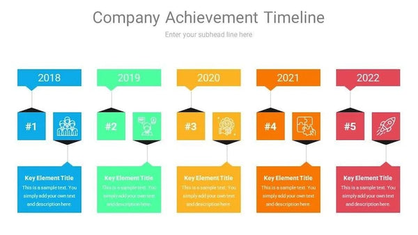 10000 PowerPoint Templates Bundle | Editable Business & Infographics Templates | Presentation Slides for Professionals | keynote templates