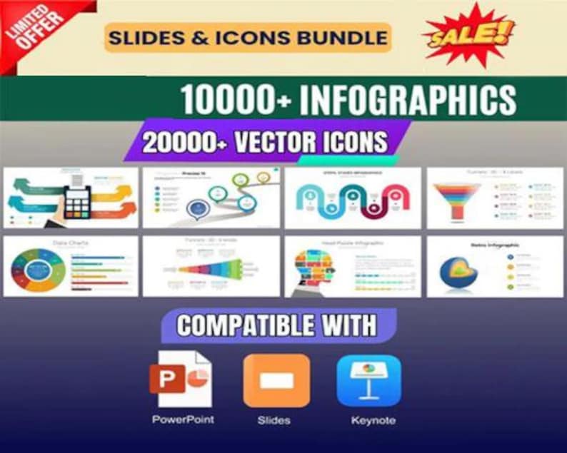 10000 PowerPoint Templates Bundle | Editable Business & Infographics Templates | Presentation Slides for Professionals | keynote templates