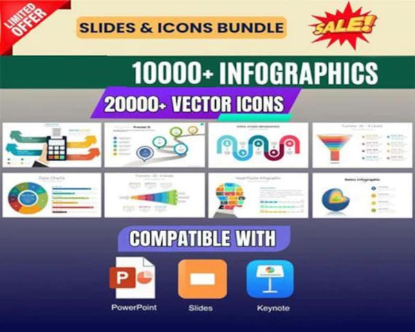 10000 PowerPoint Templates Bundle | Editable Business & Infographics Templates | Presentation Slides for Professionals | keynote templates
