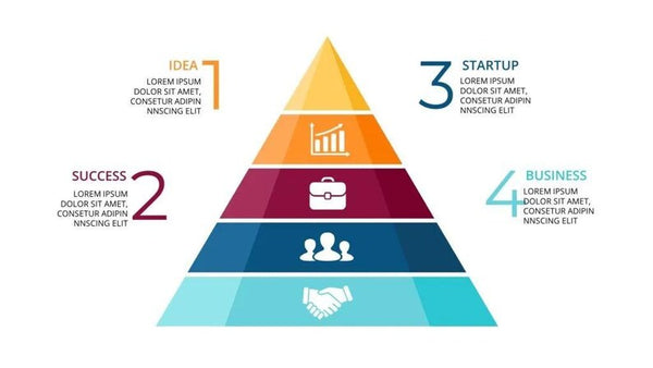 10000 PowerPoint Templates Bundle | Editable Business & Infographics Templates | Presentation Slides for Professionals | keynote templates