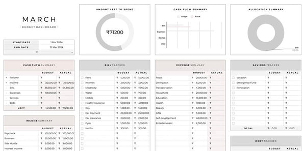 Excel tracker bundle | excel tracker | Inventory tracker | invoice tracker | project management tracker | income and expense tracker