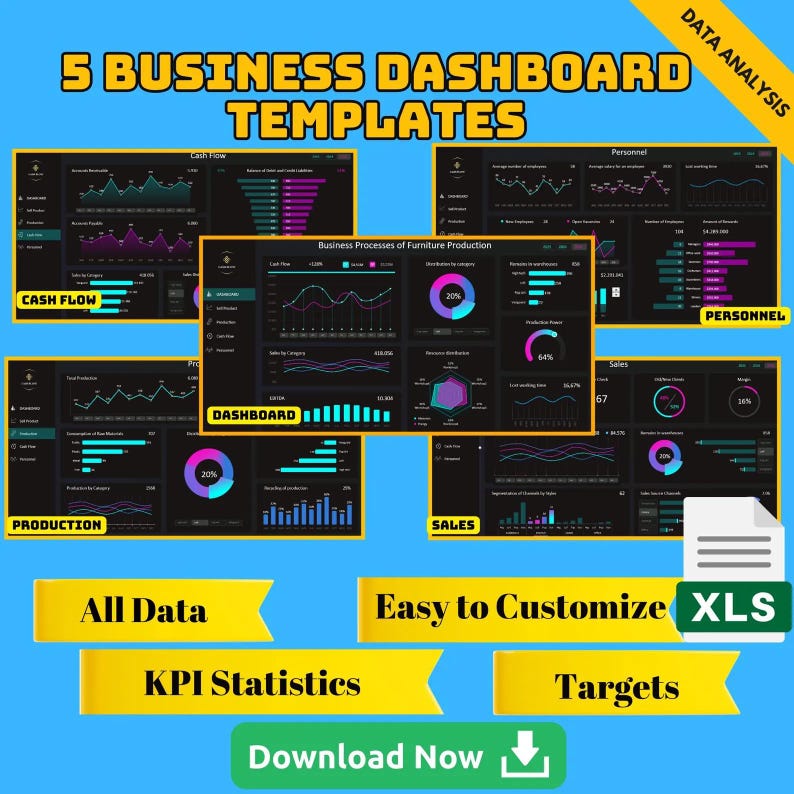 Excel tracker bundle | excel tracker | Inventory tracker | invoice tracker | project management tracker | income and expense tracker