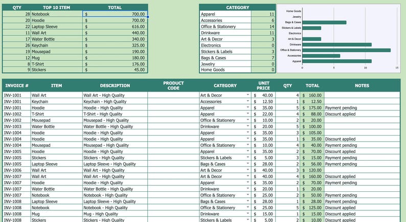 Excel tracker bundle | excel tracker | Inventory tracker | invoice tracker | project management tracker | income and expense tracker