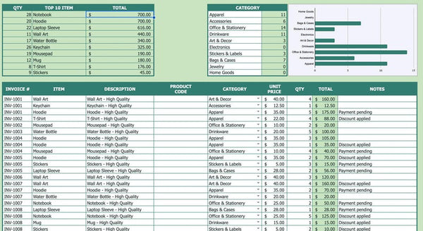 Excel tracker bundle | excel tracker | Inventory tracker | invoice tracker | project management tracker | income and expense tracker